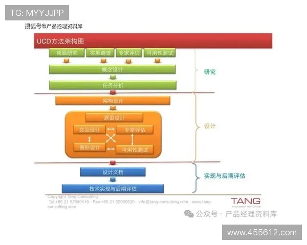 如何在至尊国际网站上获取最佳用户体验与服务 如何在至尊国际网站上获取最佳用户体验与服务