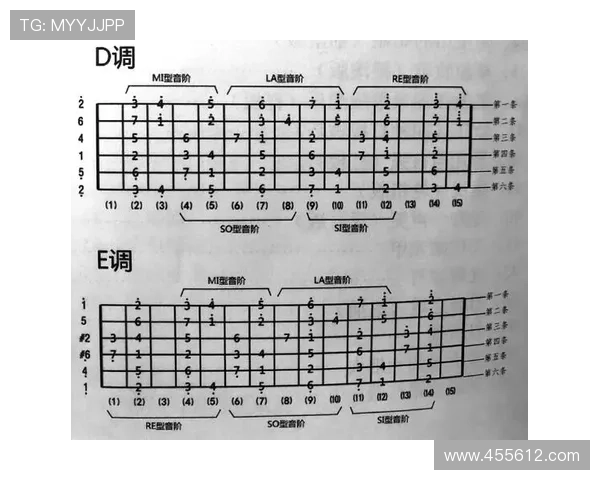 Slo直播全解析:从入门到精通的深度指南 Slo直播全解析:从入门到精通的深度指南