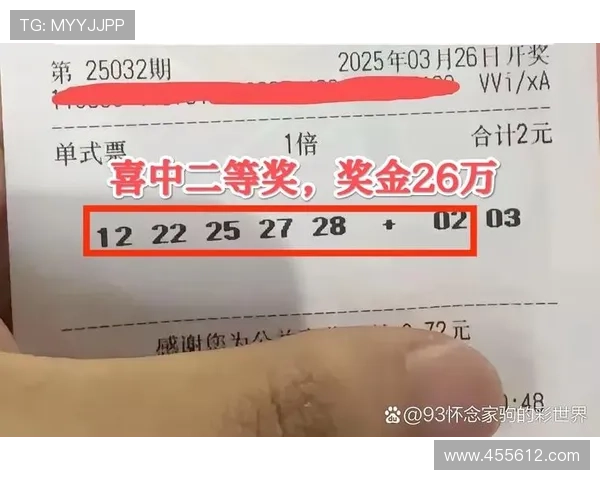大乐透第11813期开奖号码揭晓：幸运大奖花落谁家？
